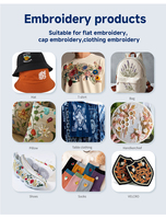 Máquina de Bordar Automática Yinghe de Una Cabeza, Área de Bordado de 360*200 mm, Control por Pantalla Táctil para la Industria Textil