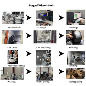 <span class=keywords><strong>ล้อ</strong></span>อัลลอยฟอร์จตามสั่ง<span class=keywords><strong>ล้อ</strong></span>ขนาด18-22นิ้ว5X112 5X114.3 5X120 5<span class=keywords><strong>ล้อ</strong></span>ประสิทธิภาพน้ำหนักเบาสำหรับ <span class=keywords><strong>BBS</strong></span> <span class=keywords><strong>LM</strong></span> สำหรับ BMW Mercedes Audi - Product Image 6