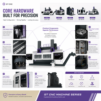 Tour vertical CNC de grande capacité CVT 12560 robuste et rigide pour pièces métalliques