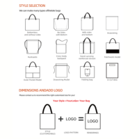 Sac en toile personnalisé avec logo, sac promotionnel pour entreprise, réunion annuelle, formation, sac en coton recyclé