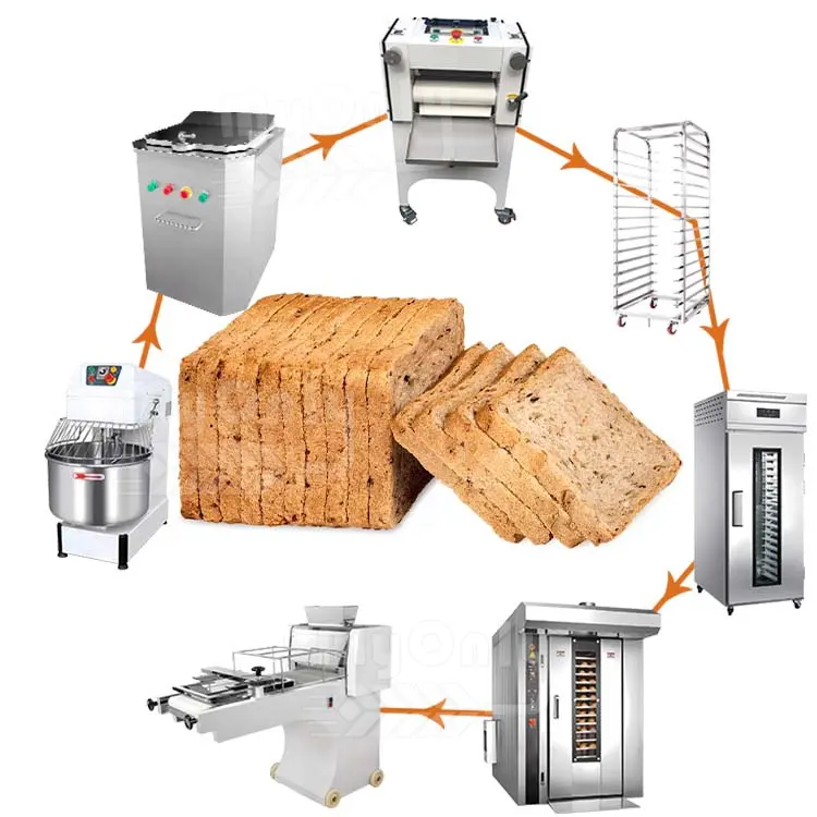 Mijn Volledige Set Bakkerij-En Banketuitrusting Grote Complete Commerciële Machine Voor Het Maken Van Stokbrood
