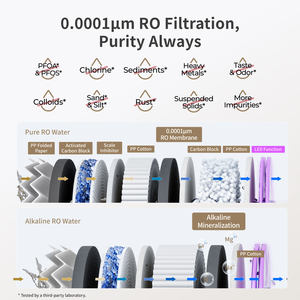 Système de filtration d'eau par osmose inverse RO sans réservoir à double flux alcalin 450 GPD sous l'évier, filtration en 10 étapes pour l'eau potable domestique - Product Image 4