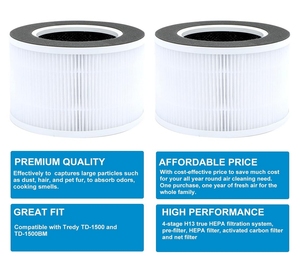 <span class=keywords><strong>Tredy</strong></span> TD-1500 Kompatibel mit Luftreiniger-Filter <span class=keywords><strong>Tredy</strong></span> TD-1500 & TD-1500BM Luftreiniger-Filter - Product Image 5