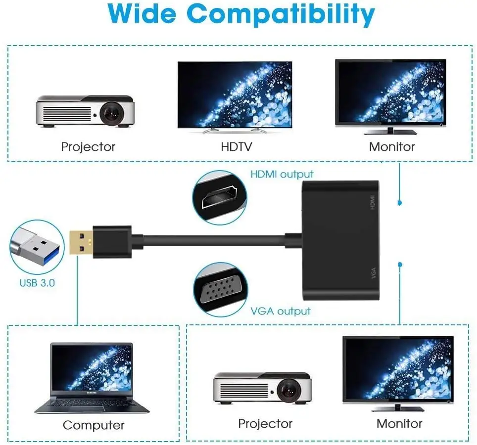 USB To HDTV VGA Adapter With Cable USB 3.0 To HD 4K Converter 1080P HD MI And VGA Sync Output Support Windows 10/8/7