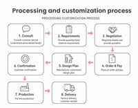 Tapis de mahjong pliable imperméable en PU 31,5 pouces, housse de table de luxe pour jeux de divertissement à domicile