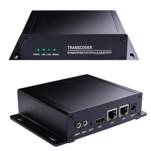ฮาร์ดแวร์วิดีโอ IP KUNUOMAGIC 9 ช่องสัญญาณ บันทึกภาพแบบเรียลไทม์ 1080P RTSP Transcoder ตัวเครื่องโลหะ รับประกัน 5 ปี สตรีมสด - Product Image 2
