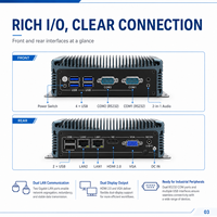Mini PC Silencioso de Bajo Consumo con Doble LAN, COM, USB, HD, VGA, Almacenamiento Personalizable para Equipos Empresariales, OEM, ODM, Sin Ventilador