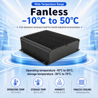 PC Mini Industri Tahan Air IP65 Komputer Tanpa Kipas Intel J1900 N100 Core I3 I5 I7 12V DC VESA DIN Rail OEM ODM