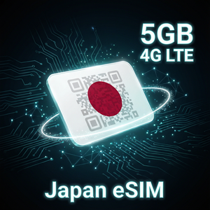 Superalink Japan Premium eSIM de alta velocidad LTE con reembolso de dinero, tarjeta SIM para inmigrantes, Netflix en el extranjero, Corea, Superalink Japan Premium eSIM - Product Image 1