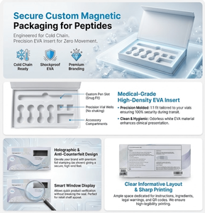 Recyclable 3ml 10ml Peptide Vials Rigid Paper Gift <b>Boxes</b> Custom Logo Size Gh Vial Hologram Packaging Drawer Box - Product Image 3