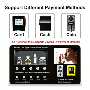 Distributeur automatique <span class=keywords><strong>de</strong></span> parfum mural avec paiement par pièces/cartes pour toilettes publiques et discothèques - Product Image 3
