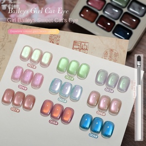 Nouveau Gel UV pour Ongles Série Baileys Sweet 2026 pour Filles, Vert Solide avec Effet Œil de Chat Bronze <span class=keywords><strong>Double</strong></span> Face, Nail Art Lumineux - Product Image 6