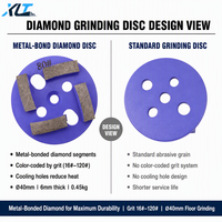 Disque abrasif diamanté durable pour meuleuse à béton et terrazzo, outil de ponçage pour machine à polir les sols