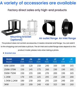 120W Flange Bracket 220V Silent Radial <strong>Fan</strong> DF Centrifugal <strong>Blower</strong> Kitchen Smoking Ventilation Industrial Dust Removal - Product Image 6