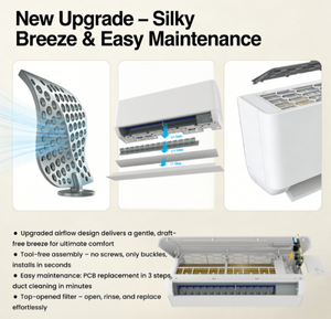 Condizionatore Inverter a Parete A+++ 18000BTU, Pompa di Calore ad Alta Capacità, Ampio Flusso d'Aria per Grandi Abitazioni, Uffici e Uso Aziendale - Product Image 3