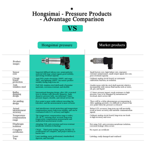저비용 고정확도 마이크로 4-20mA I2c 출력 세라믹 압전식 유압 에어 오일 연료 수압 센서 - Product Image 2