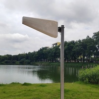 Montage mural DAS 4G WIFI GSM Communication directionnelle 5G panneau antenne Yagi antenne journal antenne périodique pour Wifi Booster