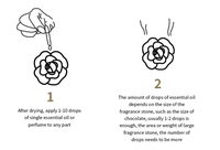 Diffuseur d'arômes en pierre de gypse parfumée à la fleur, fait main, personnalisé, pour la maison, en gros et en coffret cadeau (OEM/ODM)