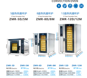 Thiết Bị Nướng Bánh Điện Lò Nướng Đối Lưu - Product Image 3
