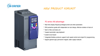 Variateur de fréquence VFD M-driver AP2 IP54 93 kW avec filtre intégré pour compresseur triphasé 380 V/440 V
