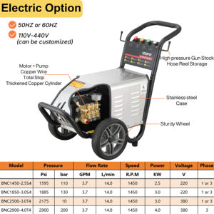 Bomba de Agua Portátil de Alta Presión para el Hogar, 110 bar, 2.5kw, Lavadora de Autos - Product Image 4