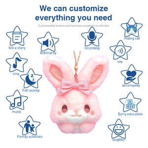 Nuevo Diseño ODM Lindo <span class=keywords><strong>Pez</strong></span> <span class=keywords><strong>Payaso</strong></span> <span class=keywords><strong>de</strong></span> Peluche Pequeño Llavero Personalizado Súper Suave <span class=keywords><strong>de</strong></span> Algodón PP Antiestrés Muñeco <span class=keywords><strong>de</strong></span> Conejo <span class=keywords><strong>de</strong></span> Peluche Lavado - Product Image 2