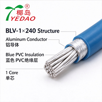 Fil de construction Yedao BLV-1X240 en aluminium massif, 240 mm, monoconducteur, isolé PVC 0,6/1 kV, bobine bleue pour câblage de construction