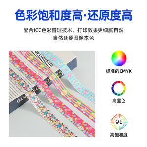 Impresora Plotter de Sublimación de 4 Cabezales y 60 cm con Cabezal I3200 para Decoración de Cintas Personalizadas - Product Image 5