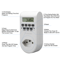 Temporizador Digital Programable Pequeño con Enchufe NFC de 10A, 20 Encendidos/Apagados, Gran Venta