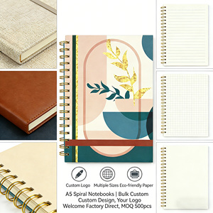 Custom <strong>Spiral</strong> <strong>Notebook</strong> with Paper Cover UV Printed Pink Gold Coil and Smooth Writing Pages for Students and Office Use - Product Image 4