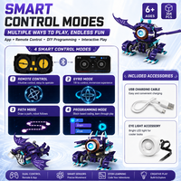 Robot Monstruo 5 en 1, Juego de Bloques de Construcción Programables con Control Remoto, Juguete MOC para Niños y Niñas, Plástico ABS, Regalo Navideño