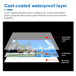 Carta Fotografica Lucida 3R 4R 5R A4 A3 per <span class=keywords><strong>Stampa</strong></span> Digitale a Getto d'Inchiostro, Rotolo di Carta Fotografica Ultra Lucida - Product Image 3