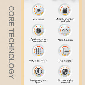 Ip65 רזה עמיד למים חיצוני tuya tlock מרחוק טביעת אצבע דיגיטלי נעילה אלקטרונית חכם מנעול אלומיניום - Product Image 4