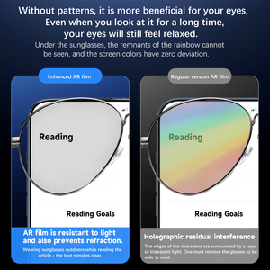 Same American Corning Glass <b>Screen</b> Protector with OTAO AR Coating 96% Transmittance and 64g Steel Ball Drop Test - Product Image 2