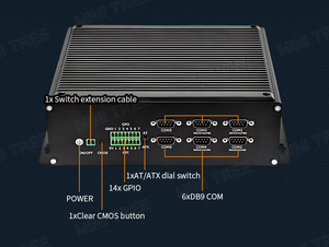 มินิพีซีอุตสาหกรรม 4HD2.0 6COM DB9 14xGPIO ใช้ซีพียู I5 8305G 8705G รองรับ M.2 NVME การ์ดจอ AMD  4x2.5G Lan ติดผนังได้ ทนทาน ใช้ระบบปฏิบัติการ <span class=keywords><strong>Linux</strong></span> 4G - Product Image 4