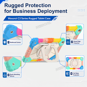 Funda Protectora WESOROL para iPad 10.2 7ª, 8ª y 9ª Generación (2019, 2020, 2021) con Soporte Giratorio y Correa para Hombro, OEM ODM - Product Image 5