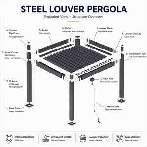 Pérgola Manual de <span class=keywords><strong>Acero</strong></span> con Revestimiento de Aluminio, de Una Sola Capa, Ajustable, para Patio o Jardín - Product Image 5