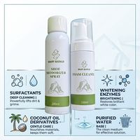 Kit de nettoyage de baskets 4-en-1 Marque Blanche : Nettoyant Moussant, Désodorisant en Spray, Chiffon Microfibre et Brosse pour Baskets Blanches et Athlétiques