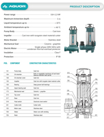 AQUOR 800W 1,1PS 10 M Max. Förderhöhe Elektrische Tauchpumpe Edelstahl Haushalts-Abwasserpumpe
