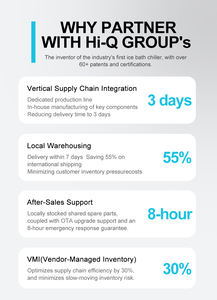 Baignoire à glace HI-Q pour salle <span class=keywords><strong>de</strong></span> sport commerciale, refroidisseur <span class=keywords><strong>de</strong></span> baignoire à glace, baignoire <span class=keywords><strong>de</strong></span> plongée froide pour athlètes, pour hôtel, maison - Product Image 6