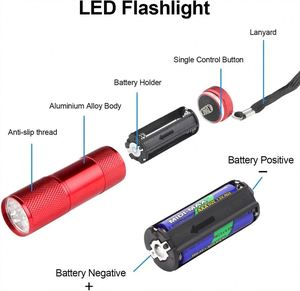 Linterna LED Morada con Logotipo Personalizado, Mini 9, de Bolsillo, UV, con Cuerda para Colgar - Product Image 5