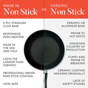 Bán buôn không mạ <span class=keywords><strong>Pan</strong></span> nhà bếp nấu ăn thiết bị không dính chảo chiên chảo - Product Image 3