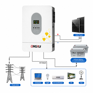 อินเวอร์เตอร์พลังงานแสงอาทิตย์ไฮบริดอินเวอร์เตอร์ออฟกริด3.6kw 5.5KW 6.2kw 11KW 240V 480V ชุดสำหรับบ้าน5KW พลังงานแสงอาทิตย์ไฮบริด450V ออนไลน์ - Product Image 1