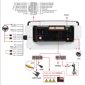 Henmall 2 DIN Bảng điều khiển đài phát thanh xe cho Mercedes Benz w209 <span class=keywords><strong>Android</strong></span> <span class=keywords><strong>7</strong></span> inch âm thanh tự động <span class=keywords><strong>GPS</strong></span> Navigation Carplay Stereo cho DVD Máy nghe nhạc - Product Image 4