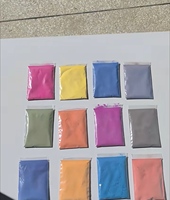 Poudre photochromique réversible activée par les UV 2026, pigment multicolore changeant au soleil pour peintures, encres et revêtements à base d'eau