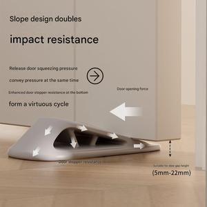 Silicone <b>Door</b> Stopper Anti Collision <b>Door</b> Holder Non Floor <b>Protector</b> for Home Office Bedroom Safety Use - Product Image 5