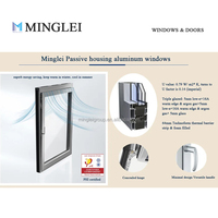 Minglei alliage d'aluminium fenêtre à rupture thermique isolation thermique tourner fenêtre inclinable avec écran
