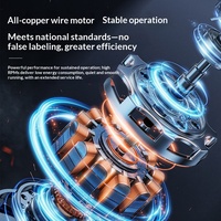 Moteur asynchrone triphasé M2BAF 0,75 1,1 1,5 2,2 3 4 5,5 7,5 kW – Options de montage horizontal/vertical