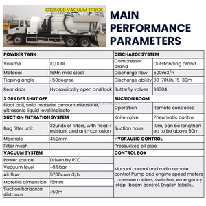 高性能いすゞ10000リットル兼用ジェット・吸引トラック（欧州下水道システム向け） - Product Image 2
