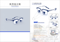 2.5X 3.5X Ttl Dental Loupes with Adjustable Interpupillary Distance Ultra Lightweight Frame Through The Lens Magnifier